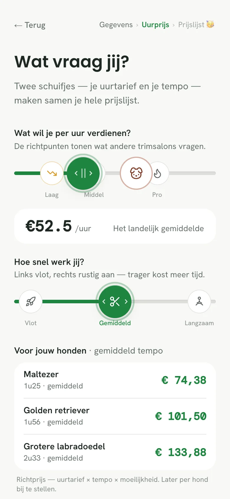 De prijsmodule van papertail: schuifjes voor uurtarief en tempo, met de berekende prijs per ras